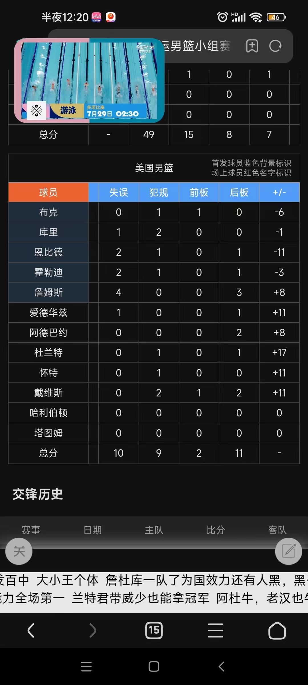 爱游戏免费直播 -关于詹姆斯官方宣布表现优异新规，塞尔维亚队引发争议！的信息