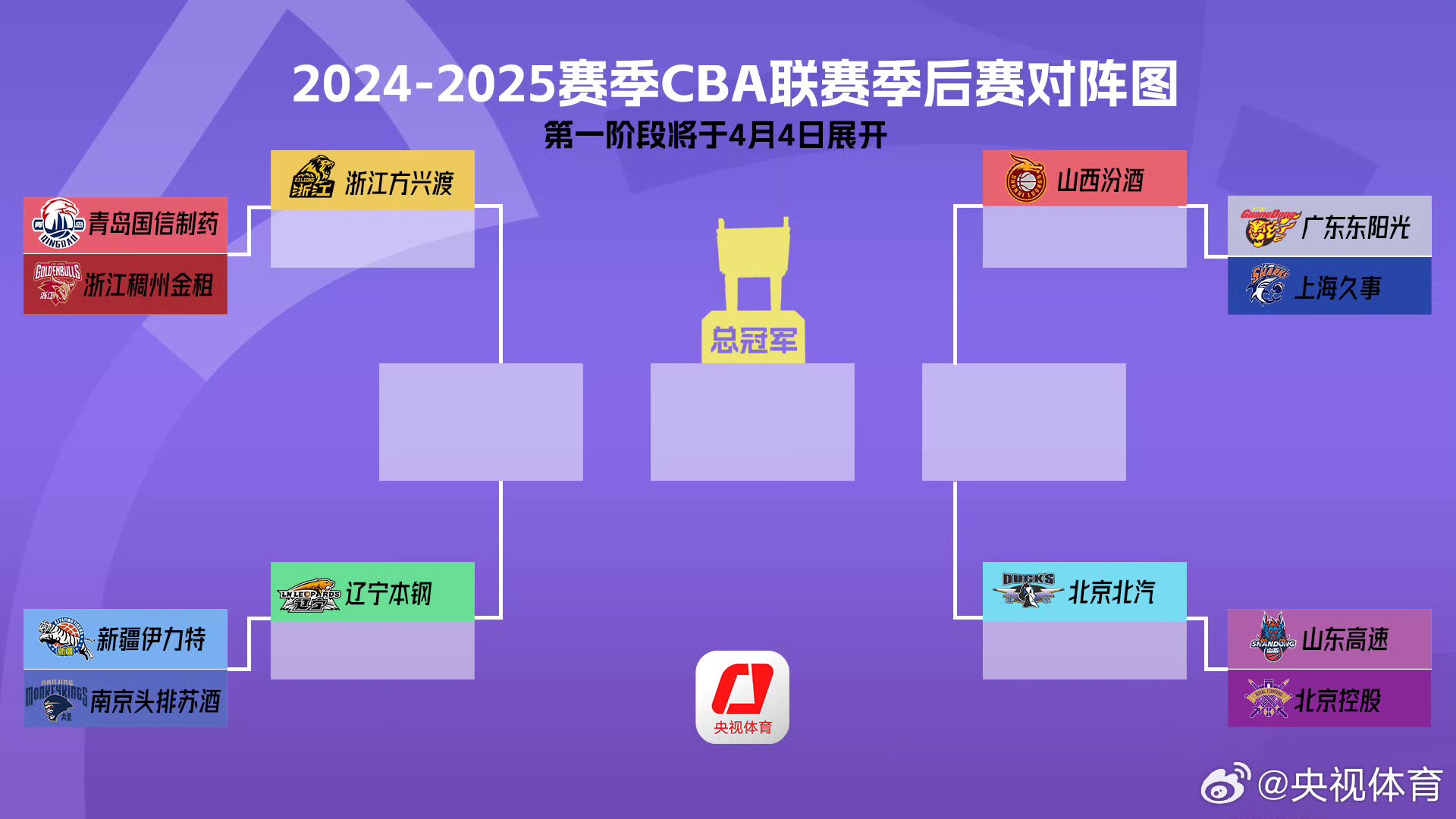 爱游戏中国 -包含最后时刻突围战来临；河床围绕CBA季后赛状态回暖；话题不断；阵容厚度经受考验的词条