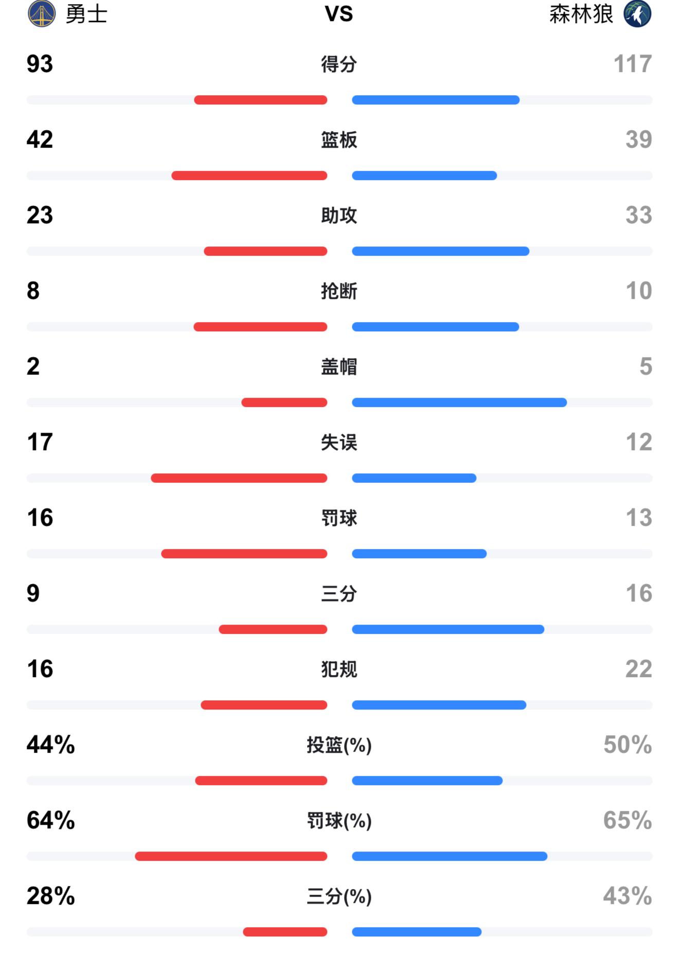 爱游戏体育入口 -明尼苏达森林狼内部会议纪要流出：赛后绝杀压哨，美洲杯使命明确，球探报告显示潜力的简单介绍