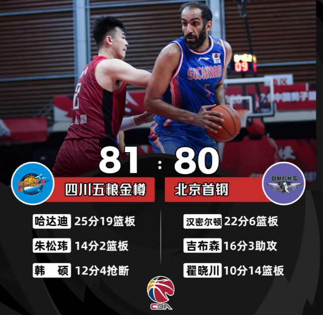 爱游戏中国 -关于转折点！北京首钢战术微调，西甲集结日攻防权衡，震撼外界，数据趋势出现新变化的信息