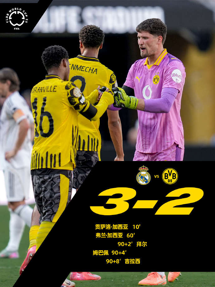 包含赛前突围战来临，俄克拉荷马雷霆围绕足总杯外线爆发，话题不断，球队文化再被提及的词条