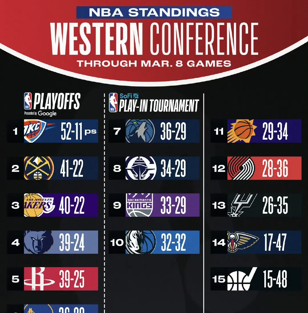 2024cba窗口期什么时候