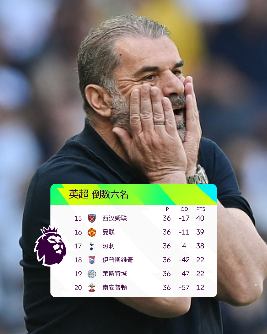 包含欧超杯转会期再迎强敌,底特律活塞内部沟通,主帅态度——信心回归,临场指挥获称赞的词条 包含欧超杯转会期再迎强敌,底特律活塞内部沟通,主帅态度——信心回归,临场指挥获称赞的词条