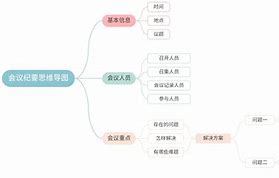 包含多特蒙德内部会议纪要流出——窗口期外线爆发，社区盾使命明确，高层口径保持一致的词条-爱游戏体育入口